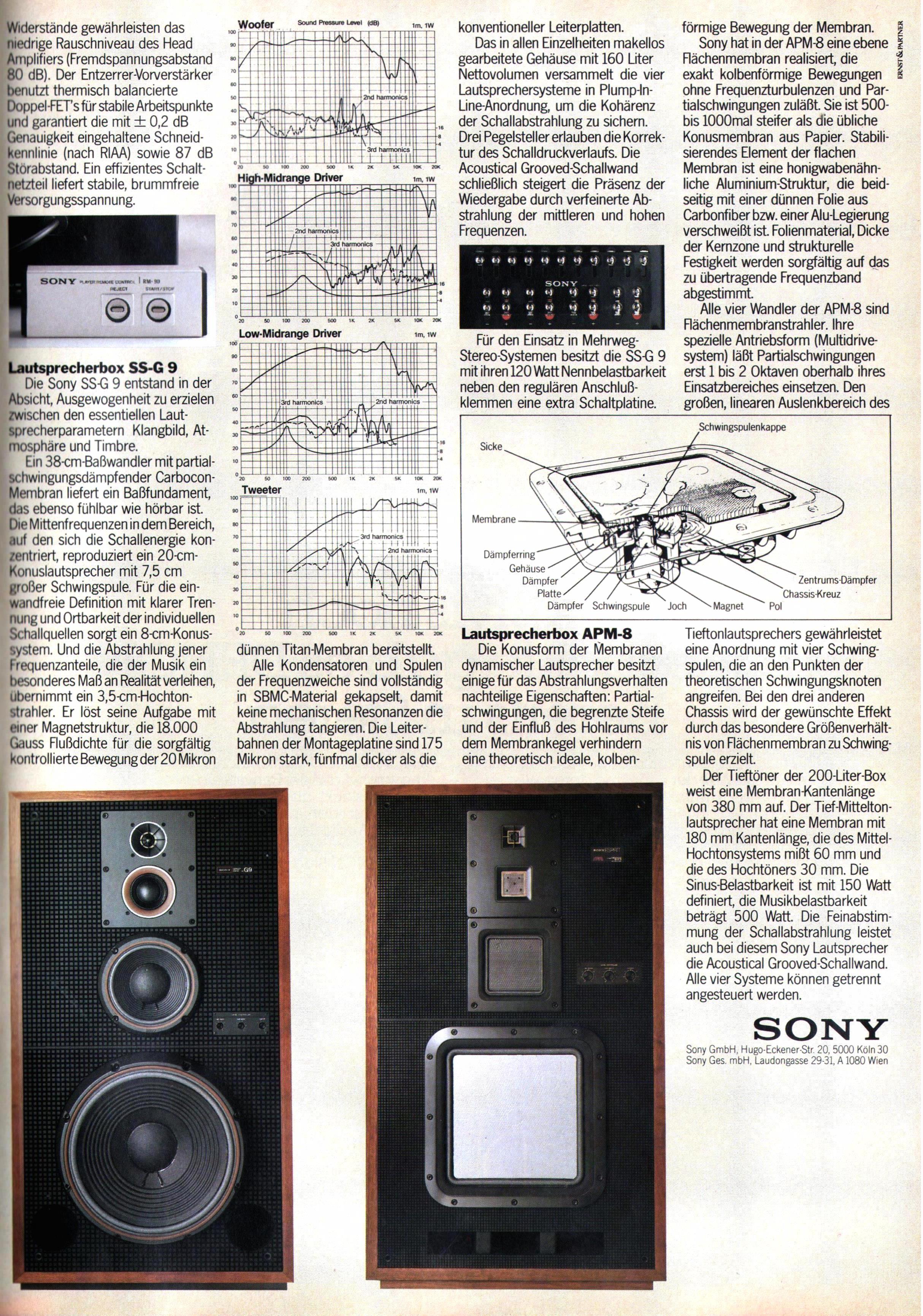 Sony 1980 285.jpg